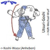 Utsuri-Goshi (=Hüft-Wechsel-Wurf)