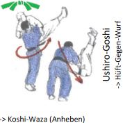 Ushiro-Goshi (=Hüft-Gegen-Wurf)